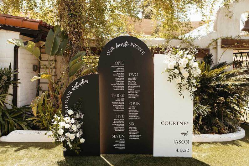 Table Numbers Make Your Big Day Easier